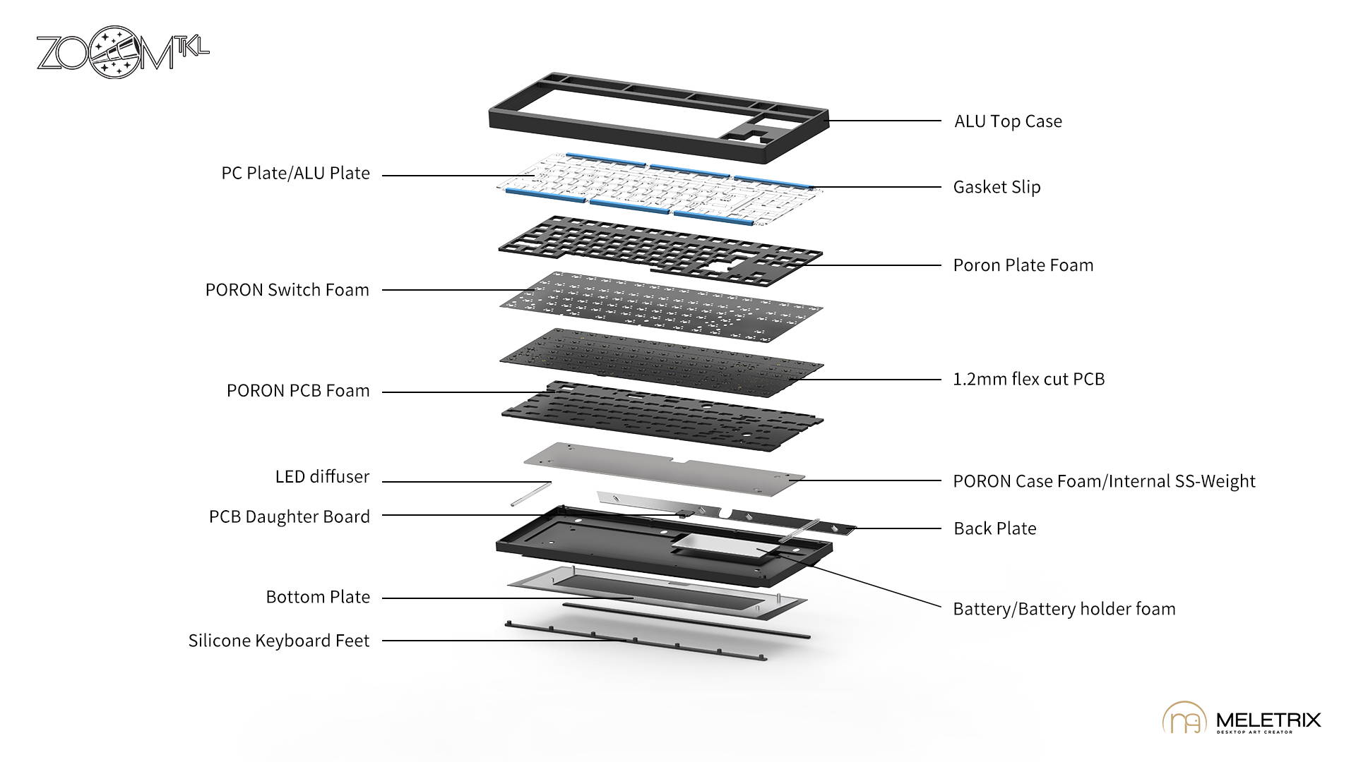 [Preorder]ZOOM TKL ESSENTIAL EDITIONWhite